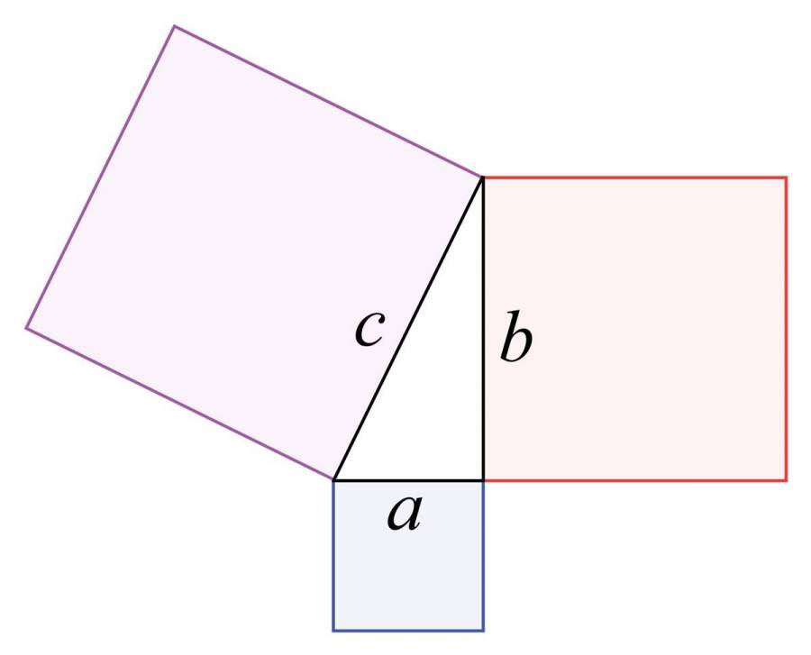 satzdespythagoraswiki.jpg